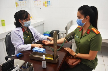Biện pháp thực hiện bảo hiểm y tế đối với sĩ quan, hạ sĩ quan, chiến sĩ và học viên Công an nhân dân